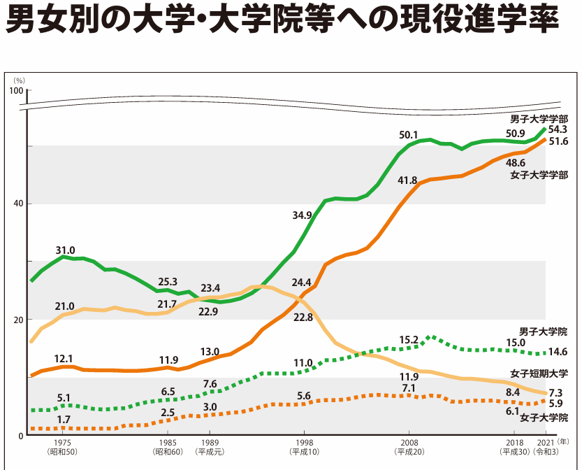 画像に alt 属性が指定されていません。ファイル名: c7bef77264d4cd36687d8044f1bd69da.png